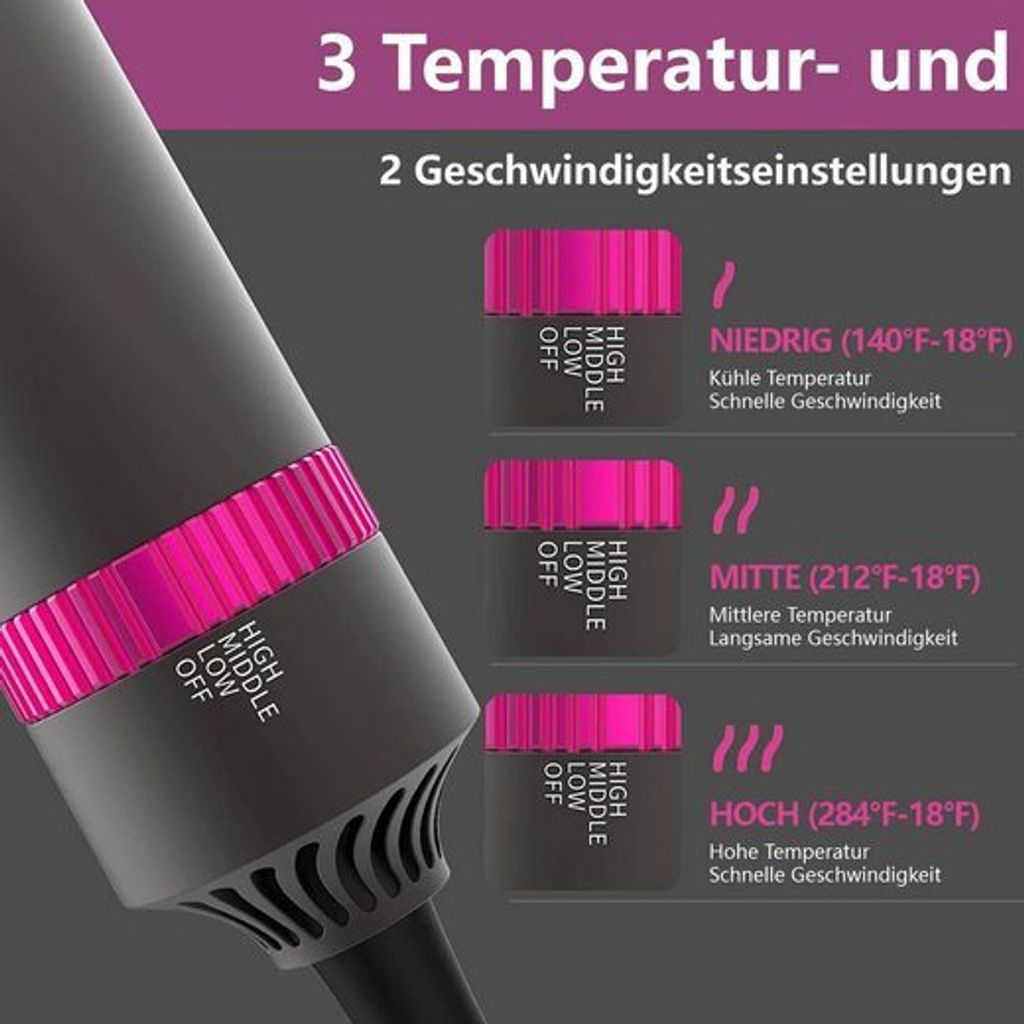 Súprava kefiek na sušenie vlasov horúcim vzduchom, 5 v 1 Obrázok produktu 3