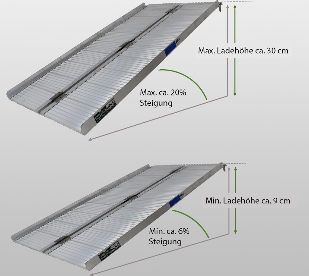 TRUTZHOLM Rollstuhlrampe klappbar 152 cm Traglast 272 kg Produktbild 6