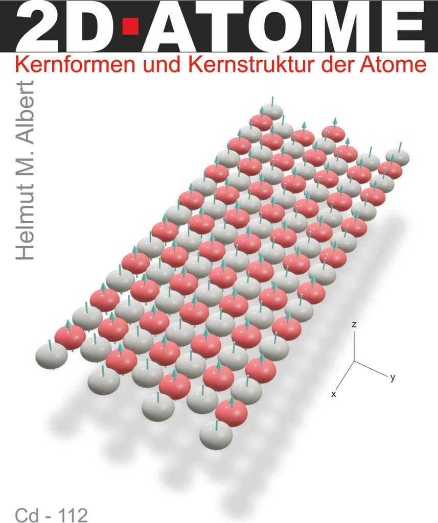 2d-Atome