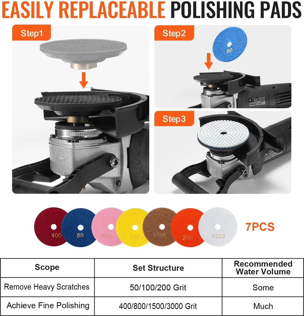 Polisseuse Ponceuse Électrique à l'eau 800W avec 6 Vitesses Variables