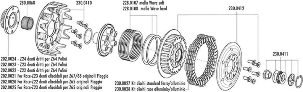 Embrayage Polini Z24 pignon droit : fini le patinage en compétition