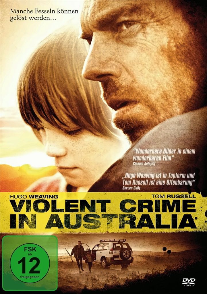 Various-Violent Crime In Australia