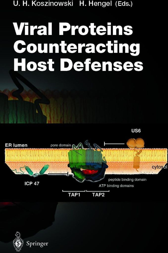 Viral Proteins Counteracting Host Defenses