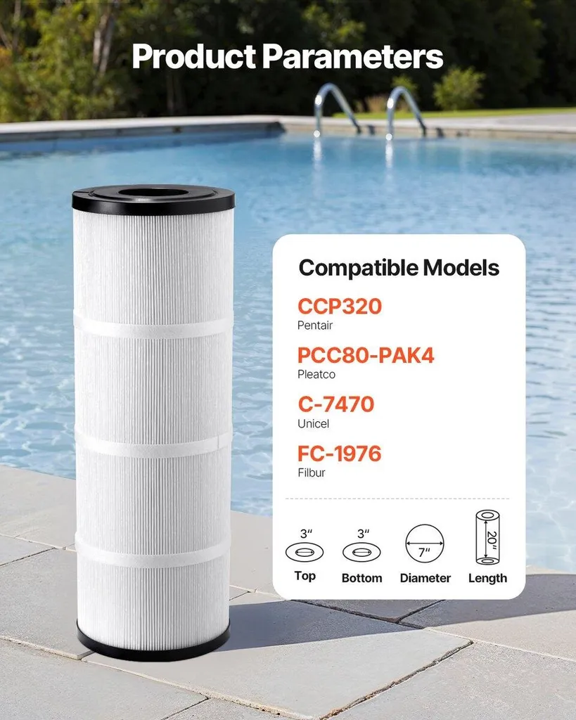 Pack filtres pour spa compatible Pleatco PCC80-PAK4 - Surface 320 ft²