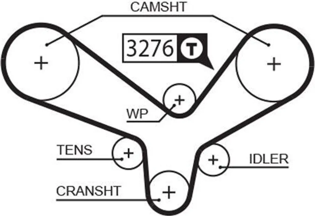 Courroie dentée pour entretien Audi A4 A6 A8 - Kit distribution 5344XS