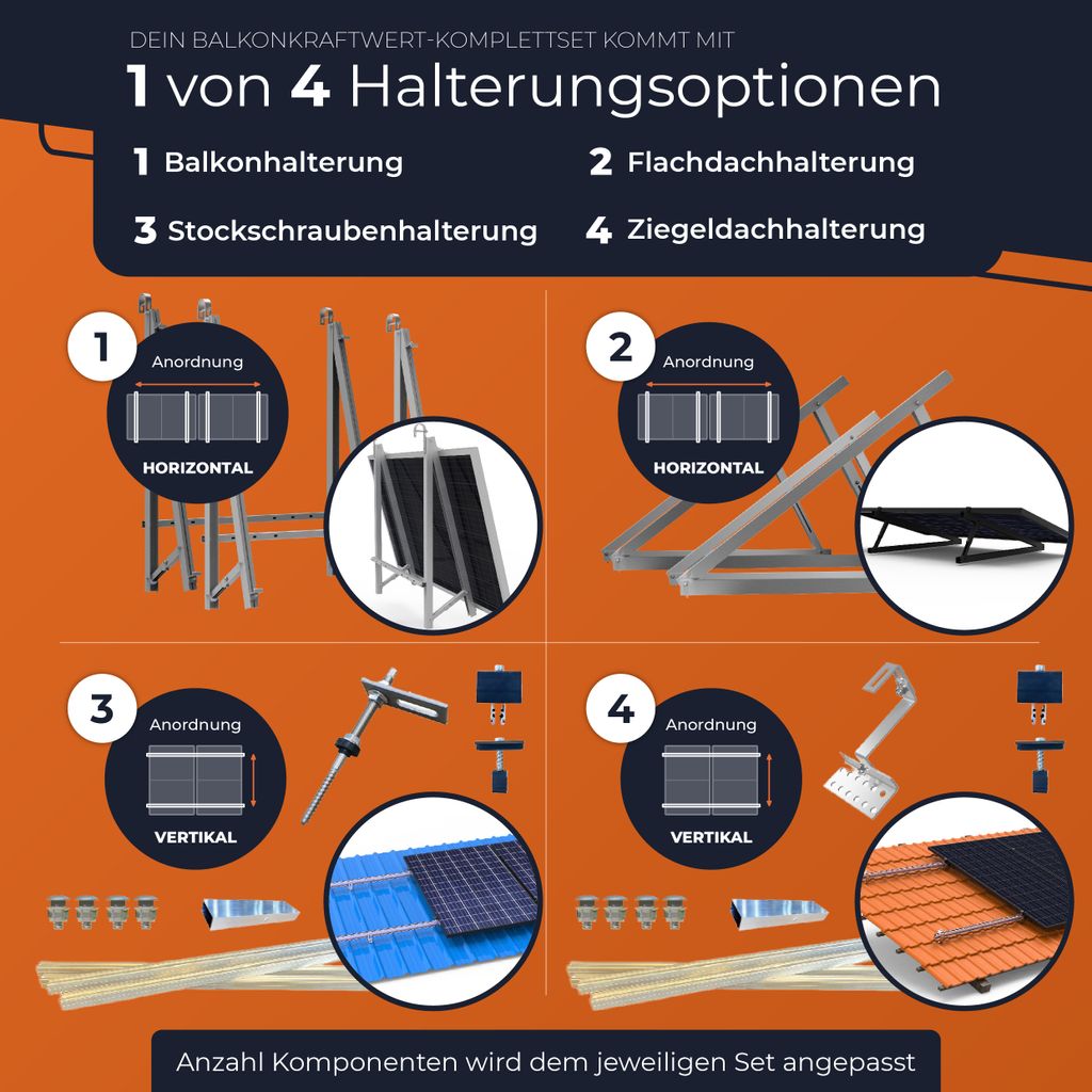 Solarway® All In One Balkonkraftwerk mit Speicher 2000W Produktbild 5