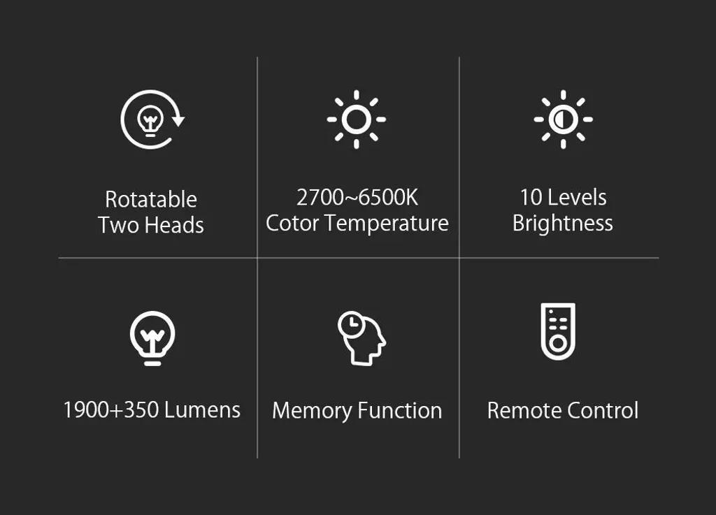 Dites adieu à la fatigue visuelle avec ce lampadaire LED réglable - 8