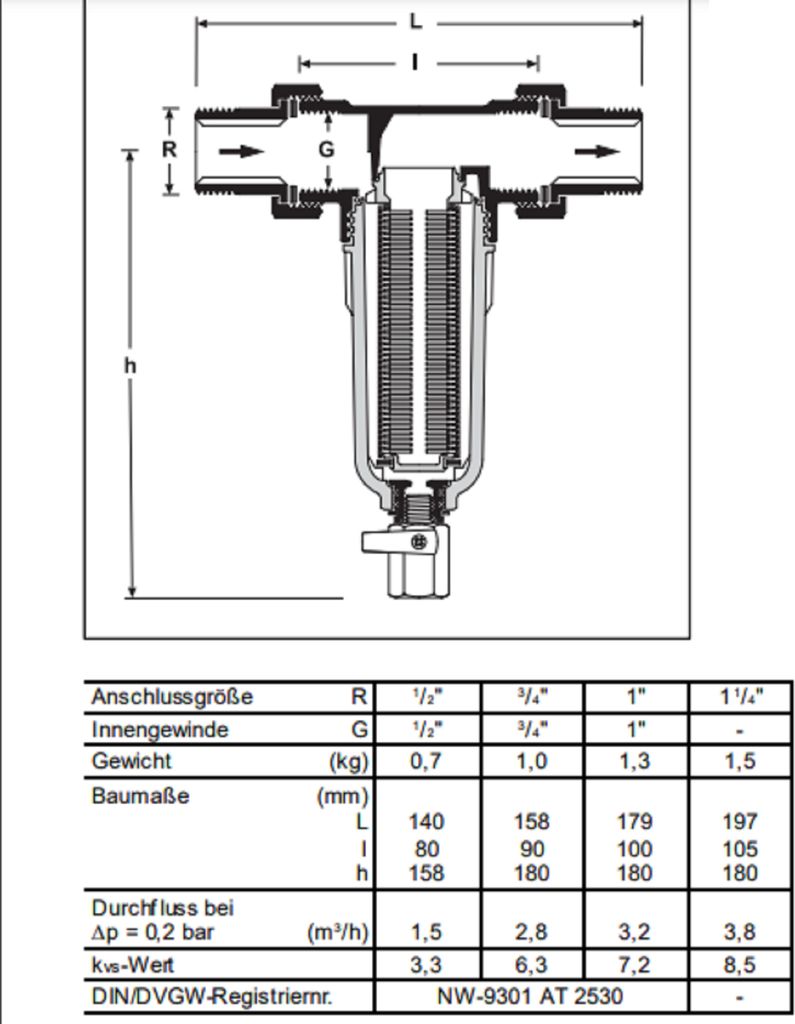 Wasserfilter Honeywell MiniPlus-FF Feinfilter 3/4" Filter Produktbild 4
