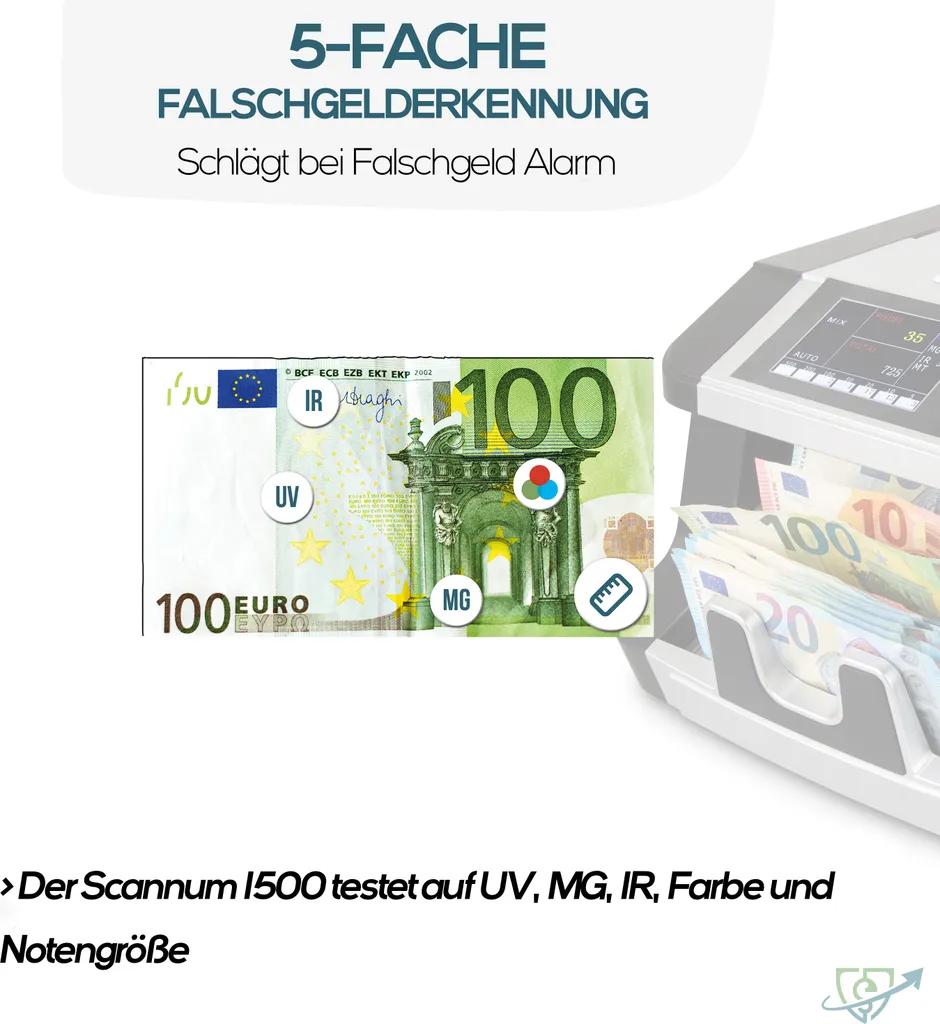 SCANNUM Compteuse de Billets avec 5 Détecteurs de Faux et Valorisation - 3