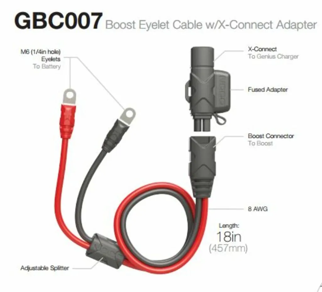 Câble NOCO X-Connect Robuste 60cm Oeillets avec Fusible de Protection