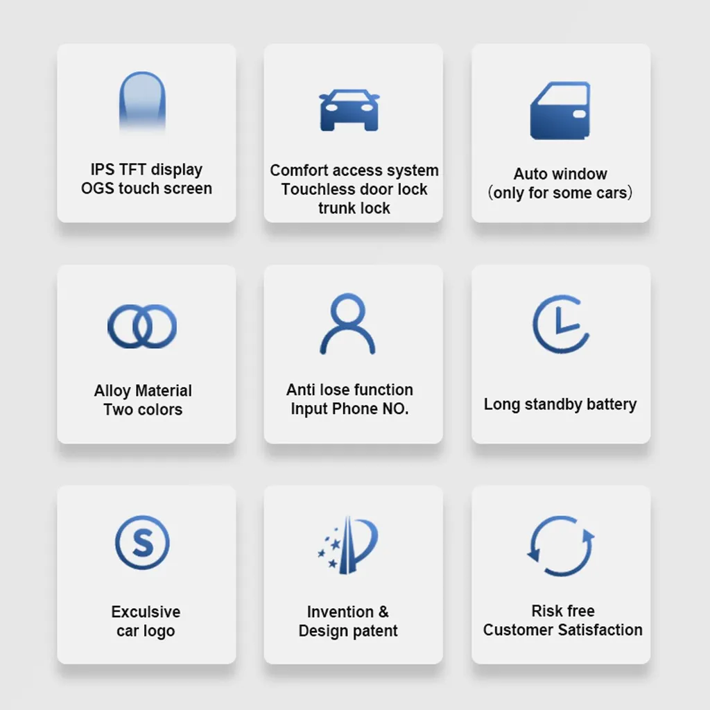 Télécommande de Voiture LCD Tactile Universelle Bluetooth 5.0 Keyless Noir - 3