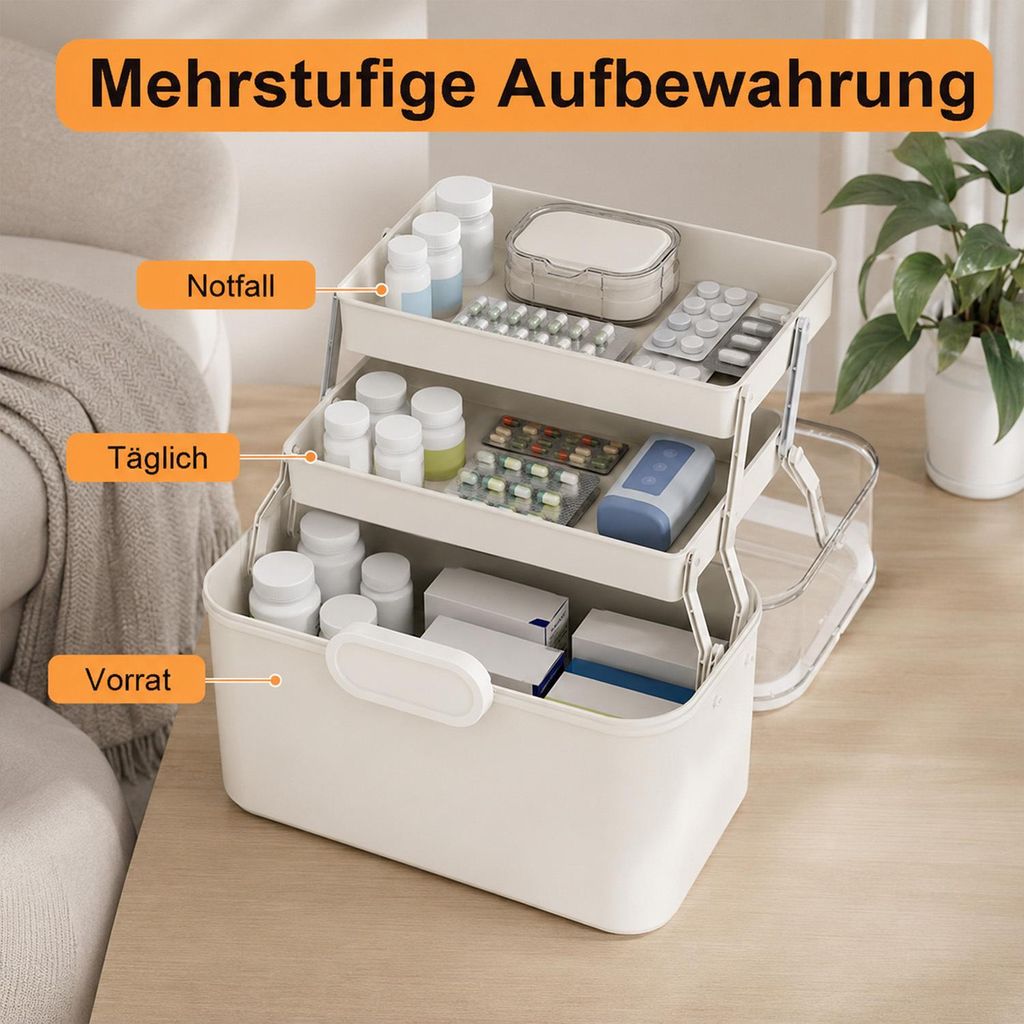 Medikamentenbox Organizer 3 Ebenen, große Erste Hilfe Box