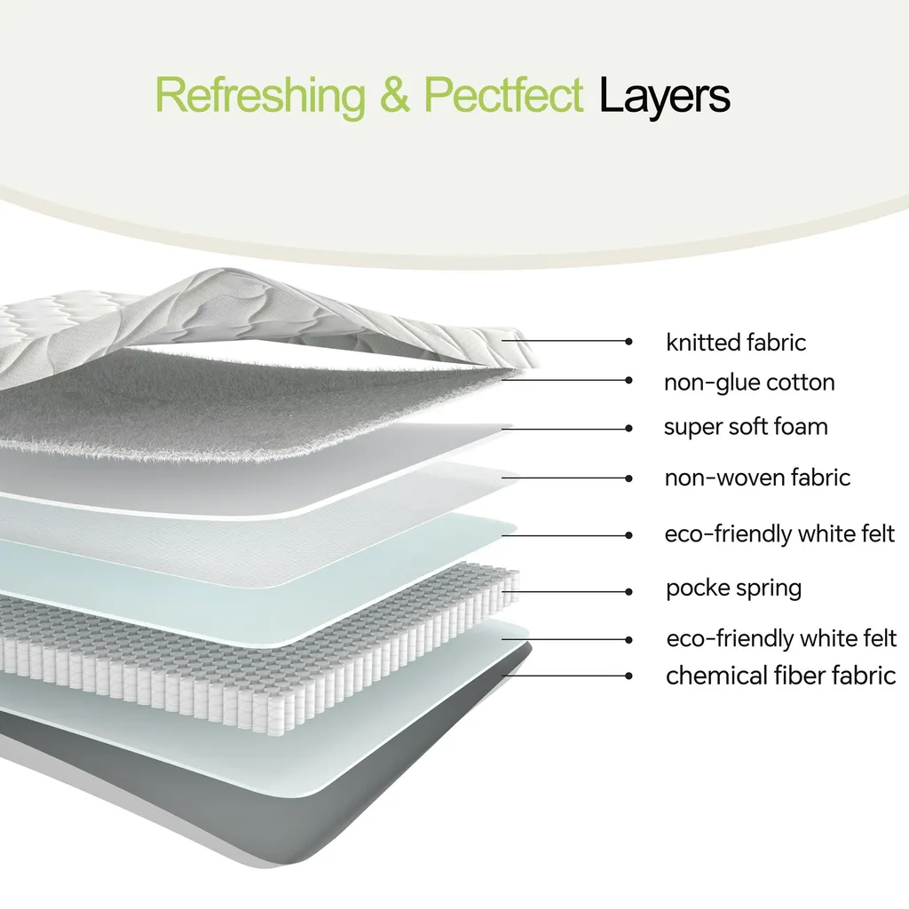 Lit d'Appoint Pliable 90x190 cm pour Invités, Matelas Ressorts 10cm