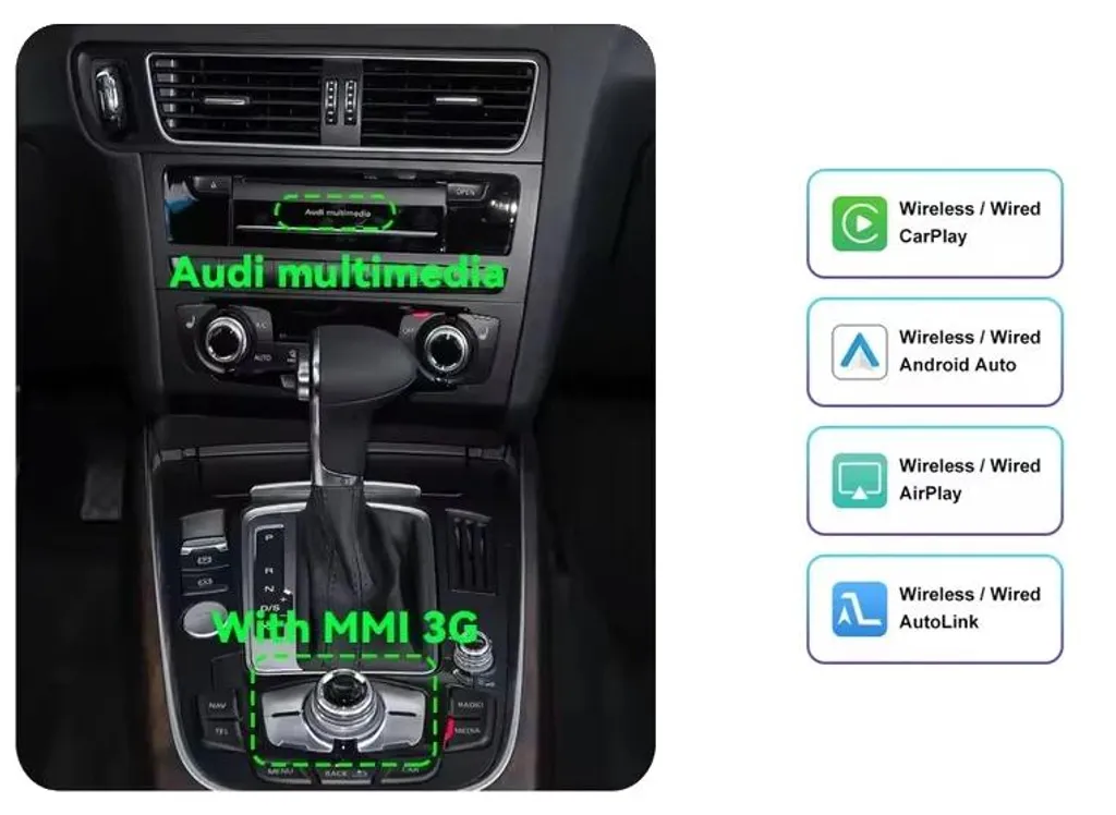 Interface CarPlay sans fil et Android Auto pour autoradio Audi MMI 3G