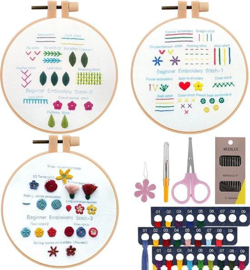 Kit de démarrage couture DIY complet avec patrons de base essentiels