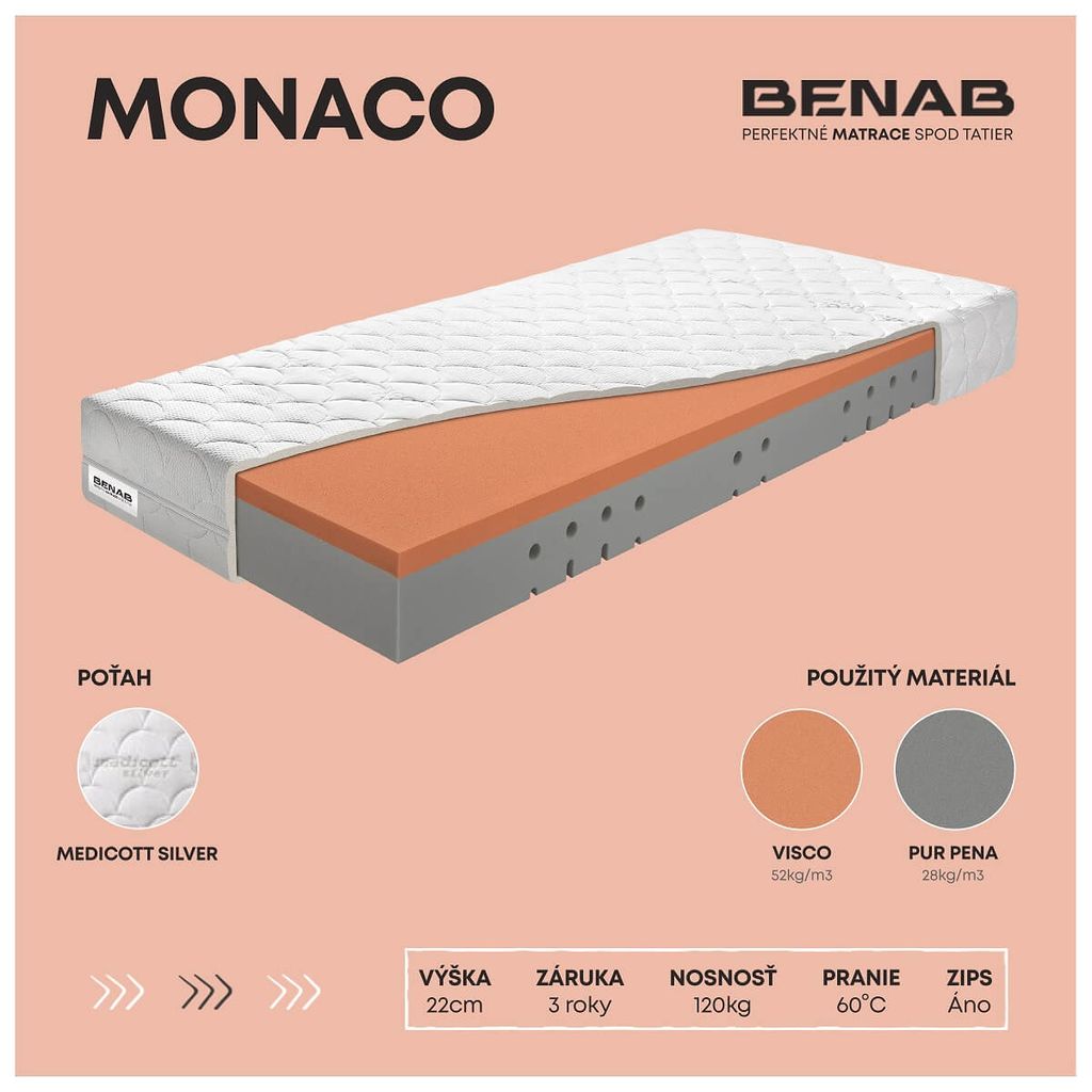 Matrac z pamäťovej peny Benab Monaco Matrac 140 x 200 cm H2 Obrázok produktu 
