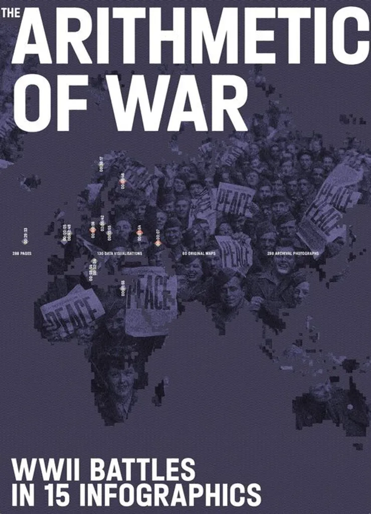 L'arithmétique de la guerre : Analyse tactique des conflits modernes