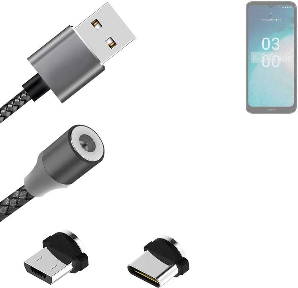 K-S-Trade Hochwertiges Magnet-Lade-kabel Sync-Kabel Daten-Kabel kompatibel mit Nokia C300 mit USB-Typ-C-Anschluss und Micro-USB-Anschluss 2A bis zu