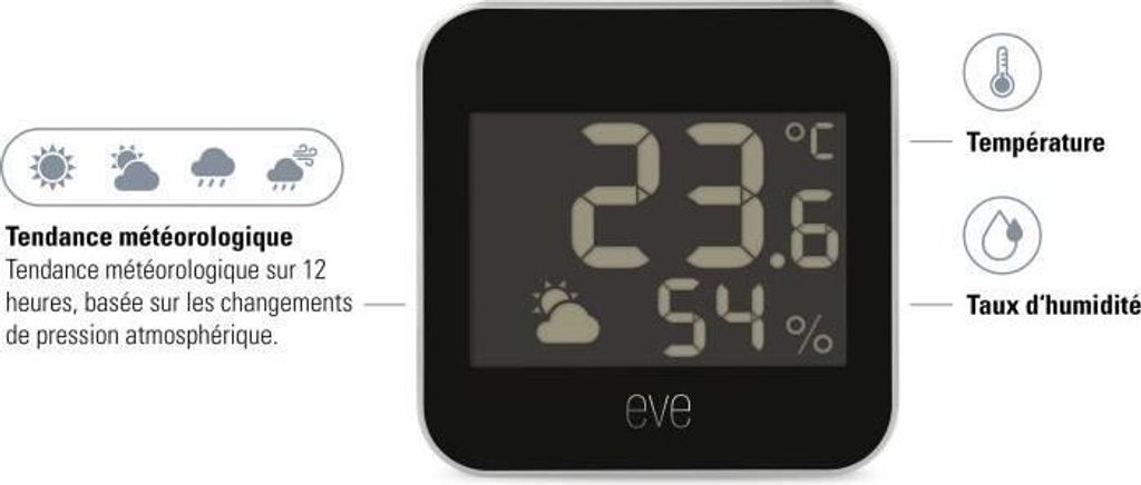 Eve Weather (Homekit)
