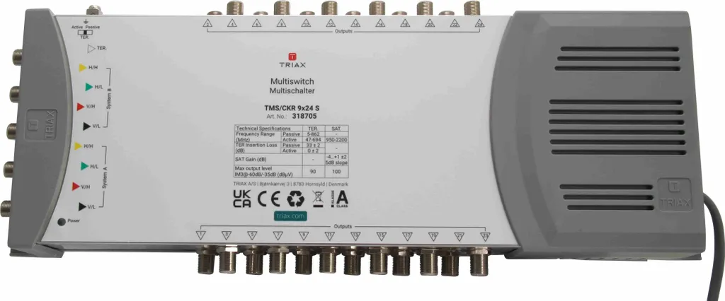 Corriger les Pertes de Signal TV avec le Multiswitch Triax 5x24S 4 SAT