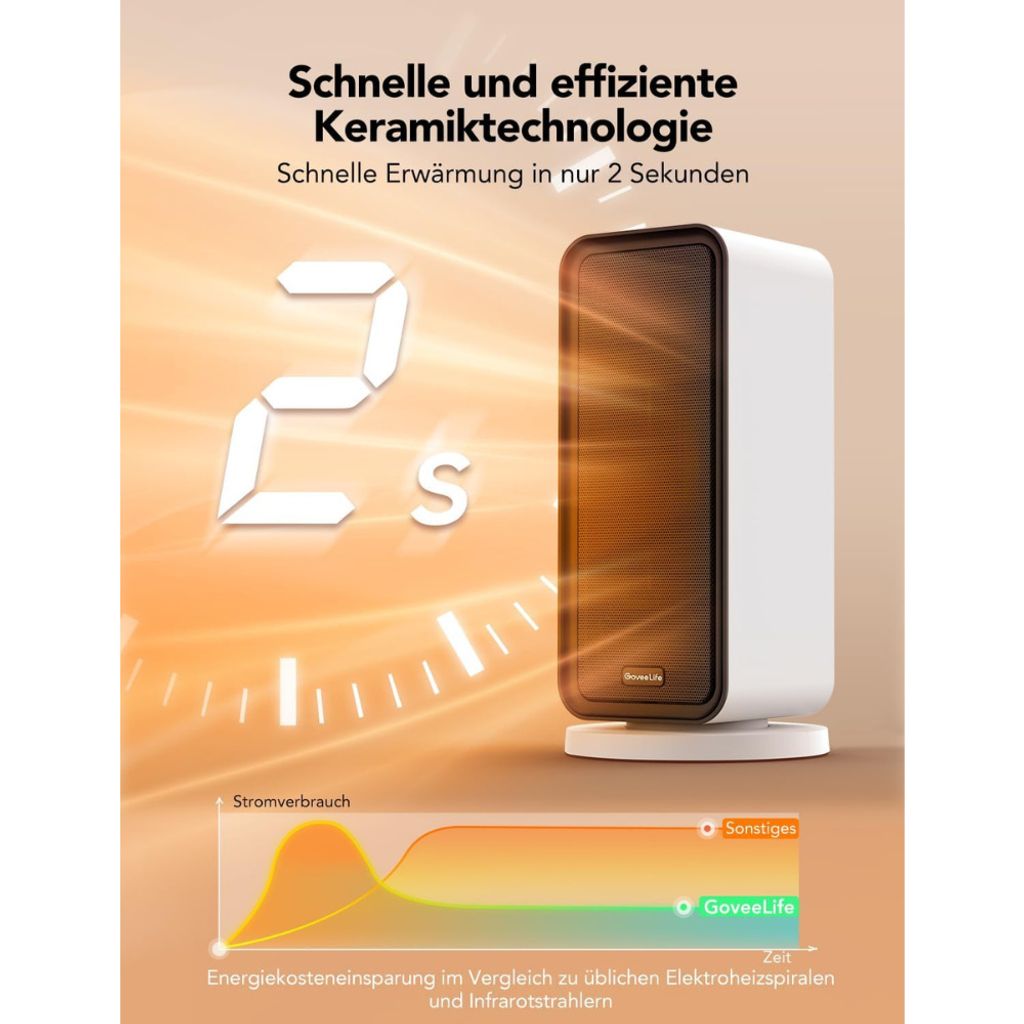 GoveeLife Intelligente Elektrisch Heizlüfter für große Produktbild 2