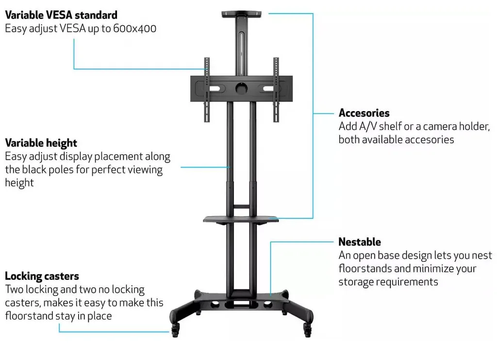 Optimisez votre Espace avec le Support TV Mobile Multibrackets Basic 150 - 7