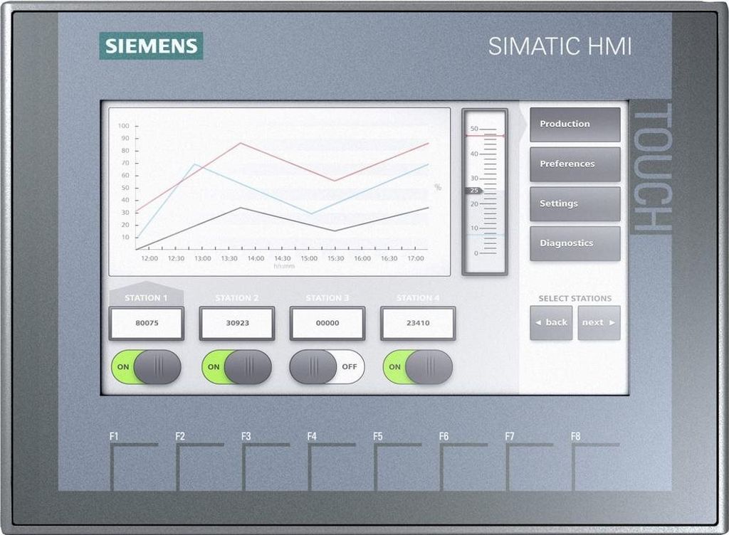 SIEM SIMATIC HMI 6AV2123-2GB03-0AX0 KTP700 Basic Panel 7"TFT Touch PROFINET