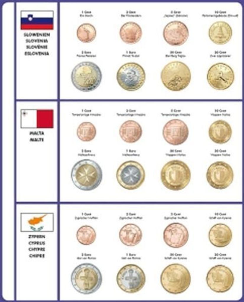 Lindner 8450-36 Vordruckblatt EURO COLLECTION: Kursmünzensätze Slowenien/Malta/Zypern