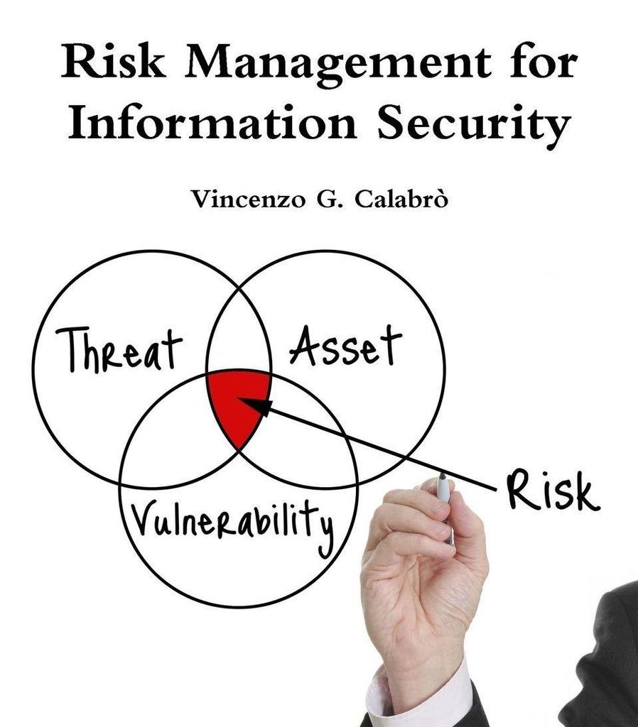 Risk Management for Information Security