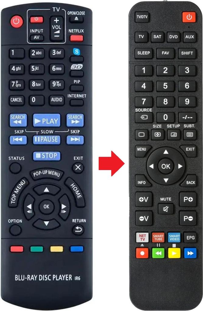 Fernbedienung geeignet für PANASONIC DMPBDT120 | DMPBDT220 | DMPBDT221