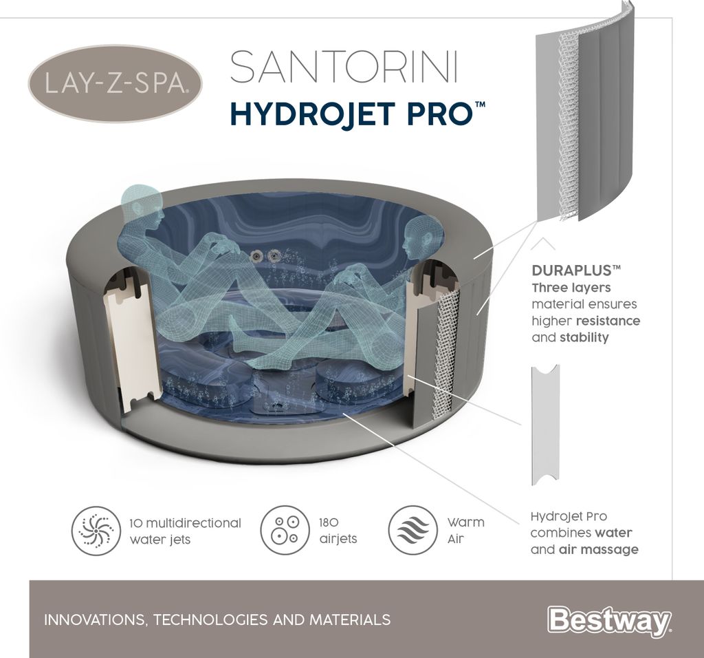 Santorini Lay-Z-Spa HydroJet Pro Garden Jacuzzi BESTWAY Obrázek produktu 39