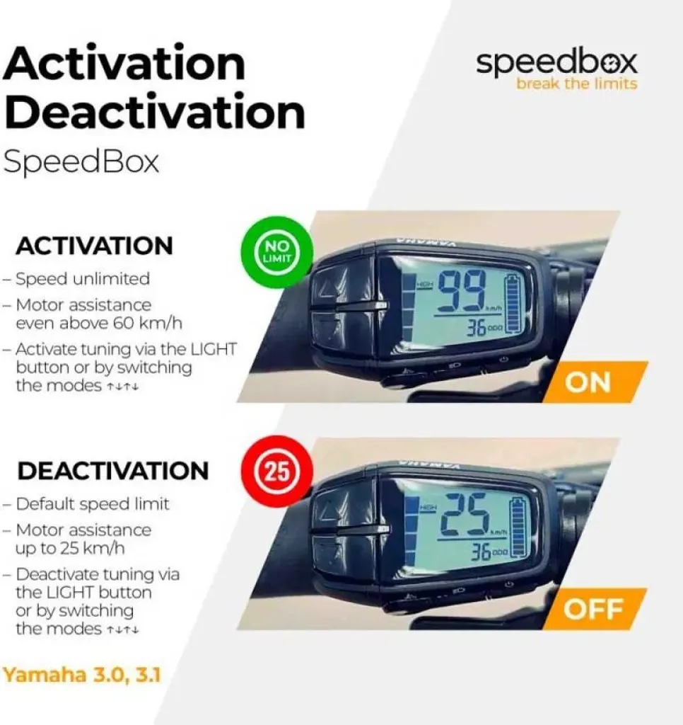 Solution Débridage Vitesse Yamaha Speedbox 3.2 Argent One Size VAE