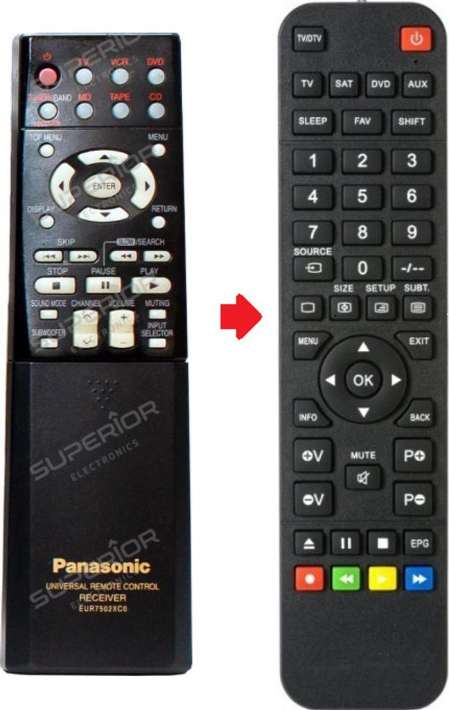 Ersatz Fernbedienung Panasonic SA-HE200S | SC-HT75EE | SH-HT75