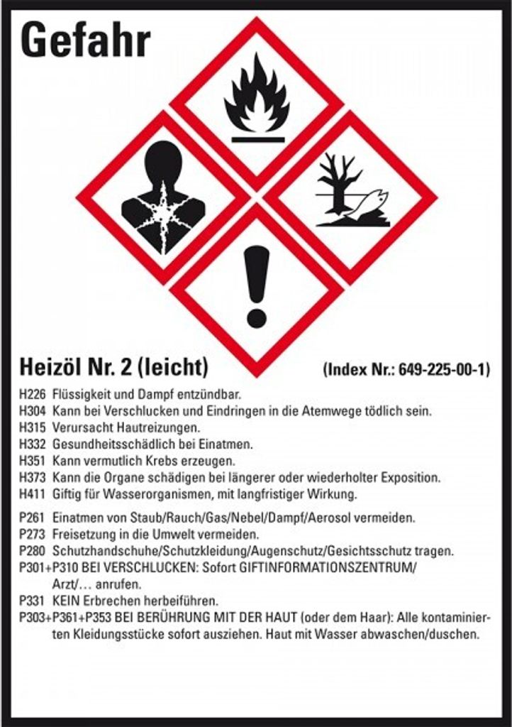 Dreifke Aufkleber I Gefahrstoffetikett Heizöl No.2, GefStoffV/GHS/CLP, Folie...