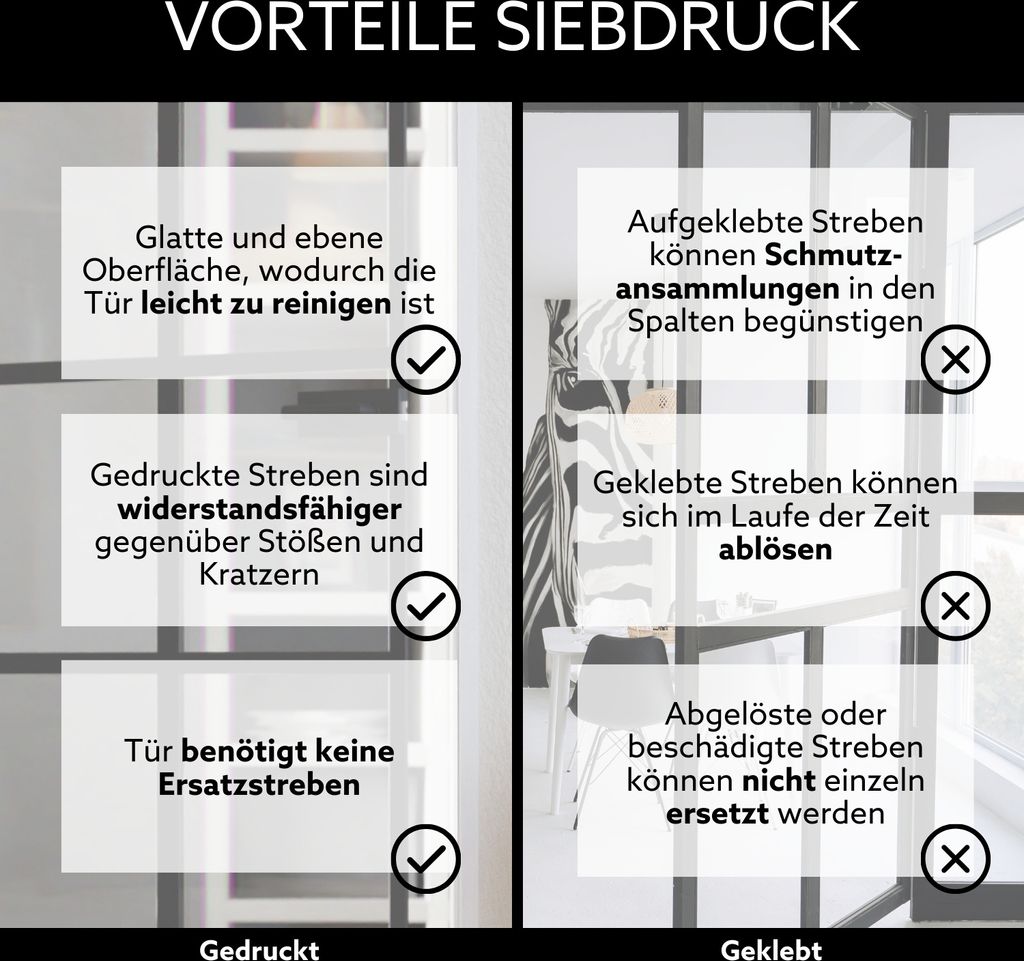 Loft Glasschiebetür Komplettset Milchglas 935x2058 inkl. Produktbild 7