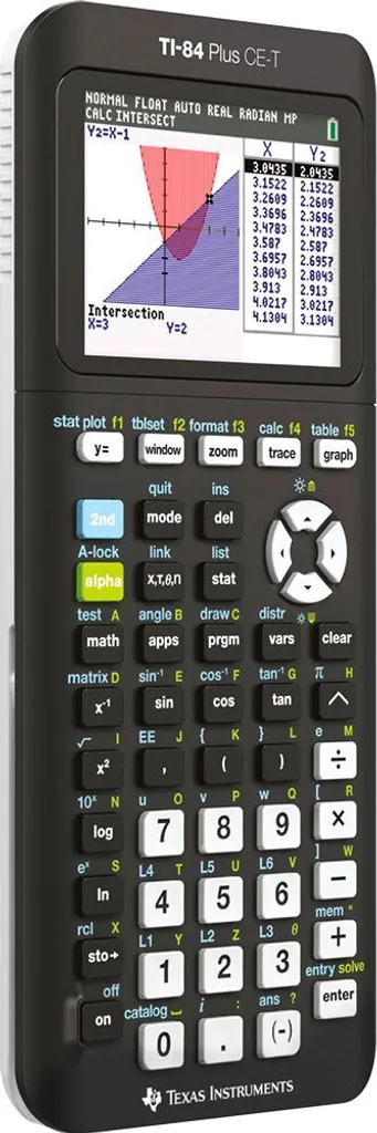 Réussir en maths avec la TI-84 Plus CE-T Python Edition écran couleur - 5