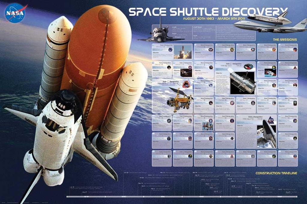 Poster - Educational - Bildung - Shuttle Discovery Missions Raumschiff