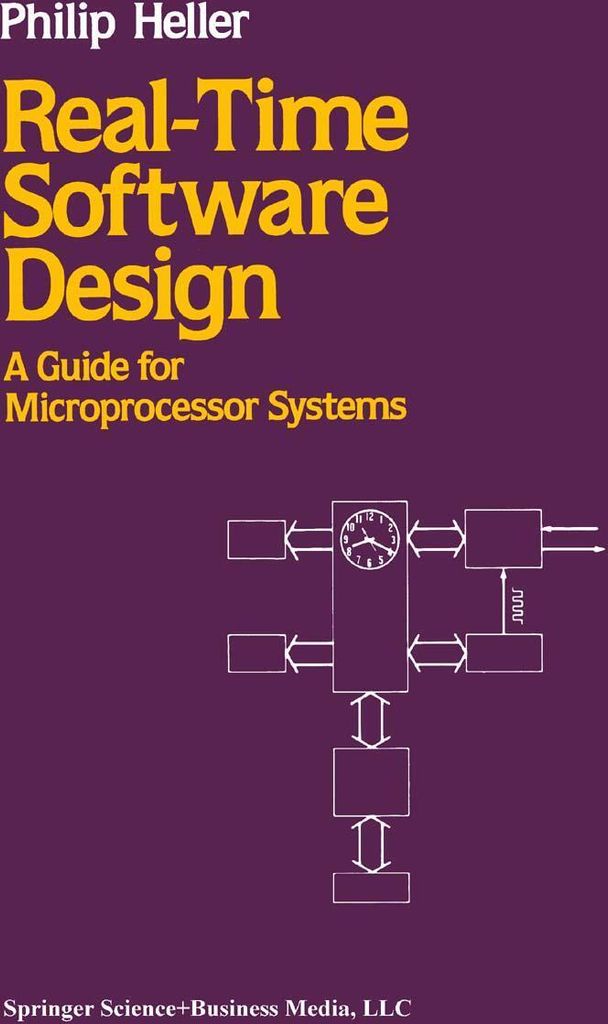 Real-Time Software Design