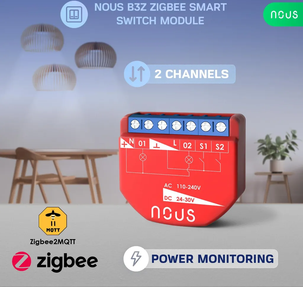 Interrupteur Mural ZigBee pour Automatisation Maison et Contrôle à Distance - 2