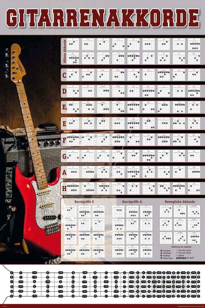 MB 142 Gitarrenakkorde Photo Edition 2