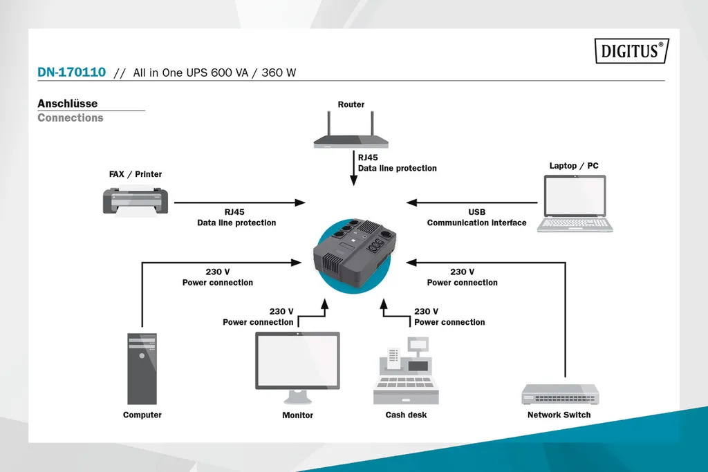 DIGITUS Unité d'Alimentation Sans Interruption UPS 600VA 360W LED