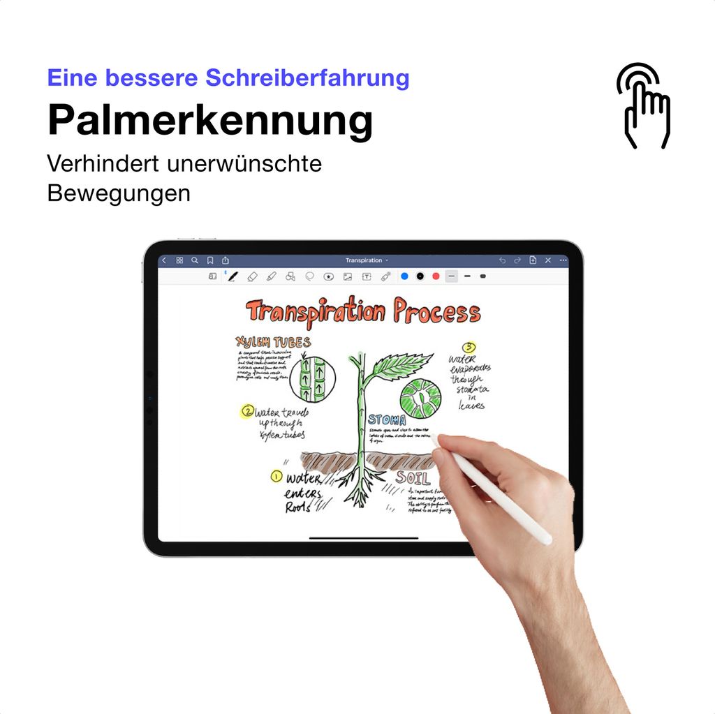 iMounts Alternativa Apple Pencil - iPad Pencil s USB-C - Obrázek produktu 8
