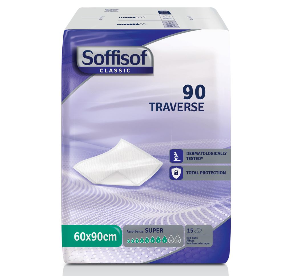 Soffisof Inkontinenz Bettunterlage 60x90 Super -90x einweg Inkontinenz Bettunterlage - 6 Packungen mit 15 Bettunterlagen, 8 Tropfen - Inkontinenzun...