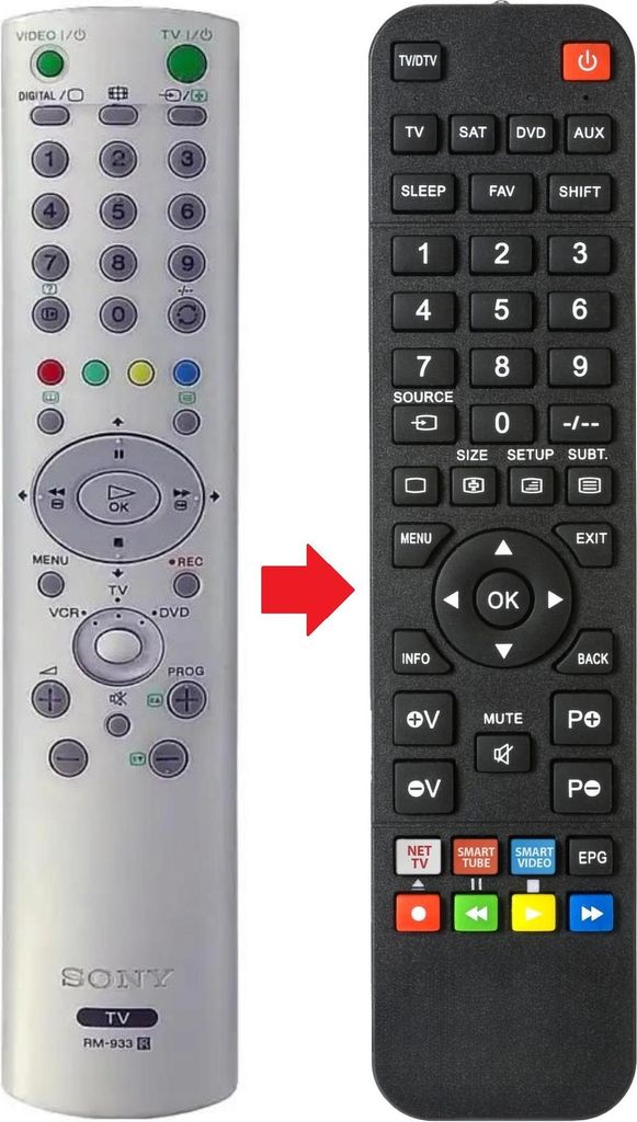 Fernbedienung geeignet für SONY RM-933