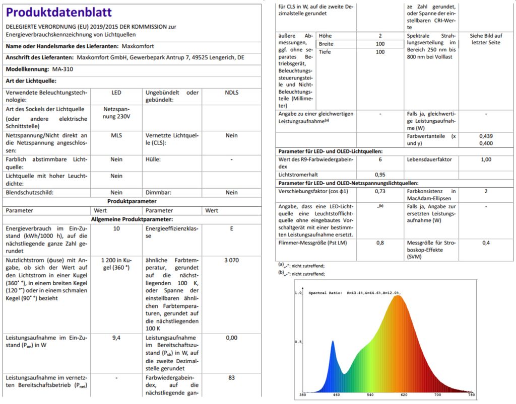 LED Außenwandleuchte mit Bewegungsmelder 310A1 BALVIA Produktbild 5