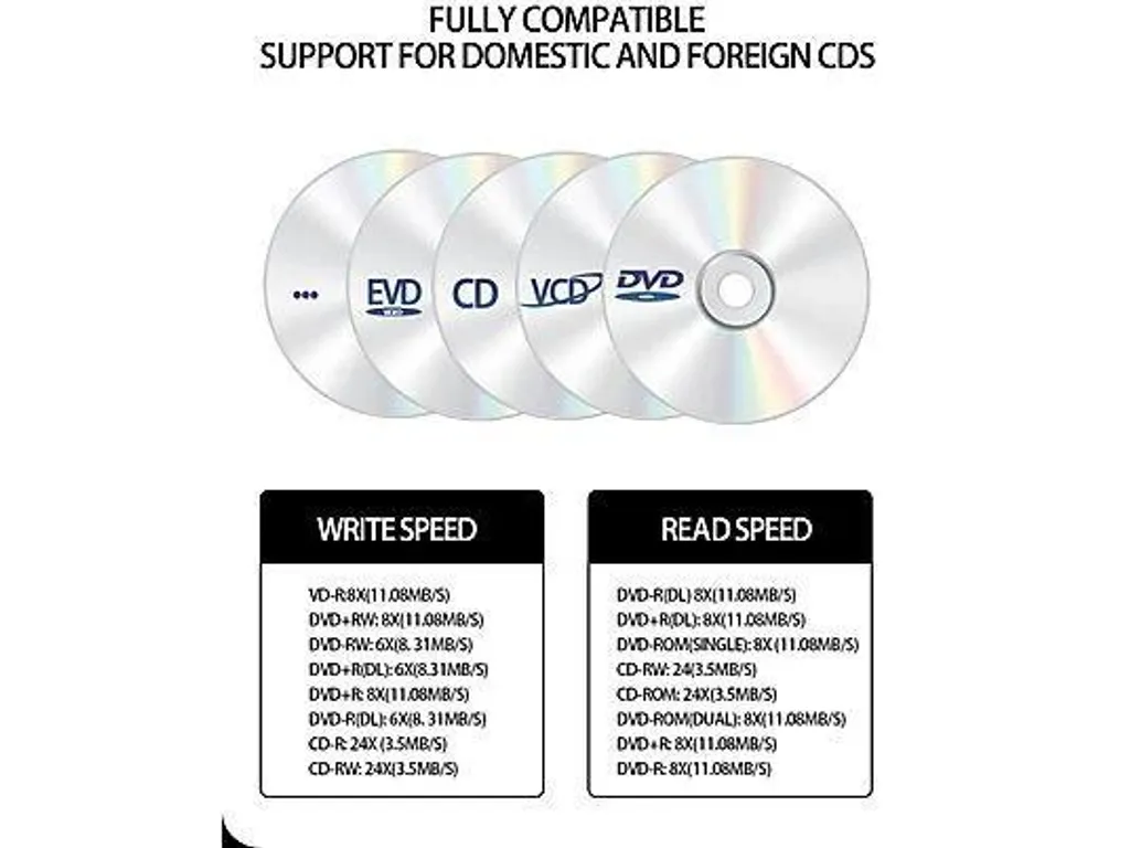 Graveur externe de DVD Blu-ray : solution pour PC sans lecteur CD - 6
