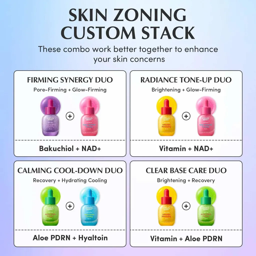 Mini sérums visage en coffret découverte pour tester la routine complète - 4