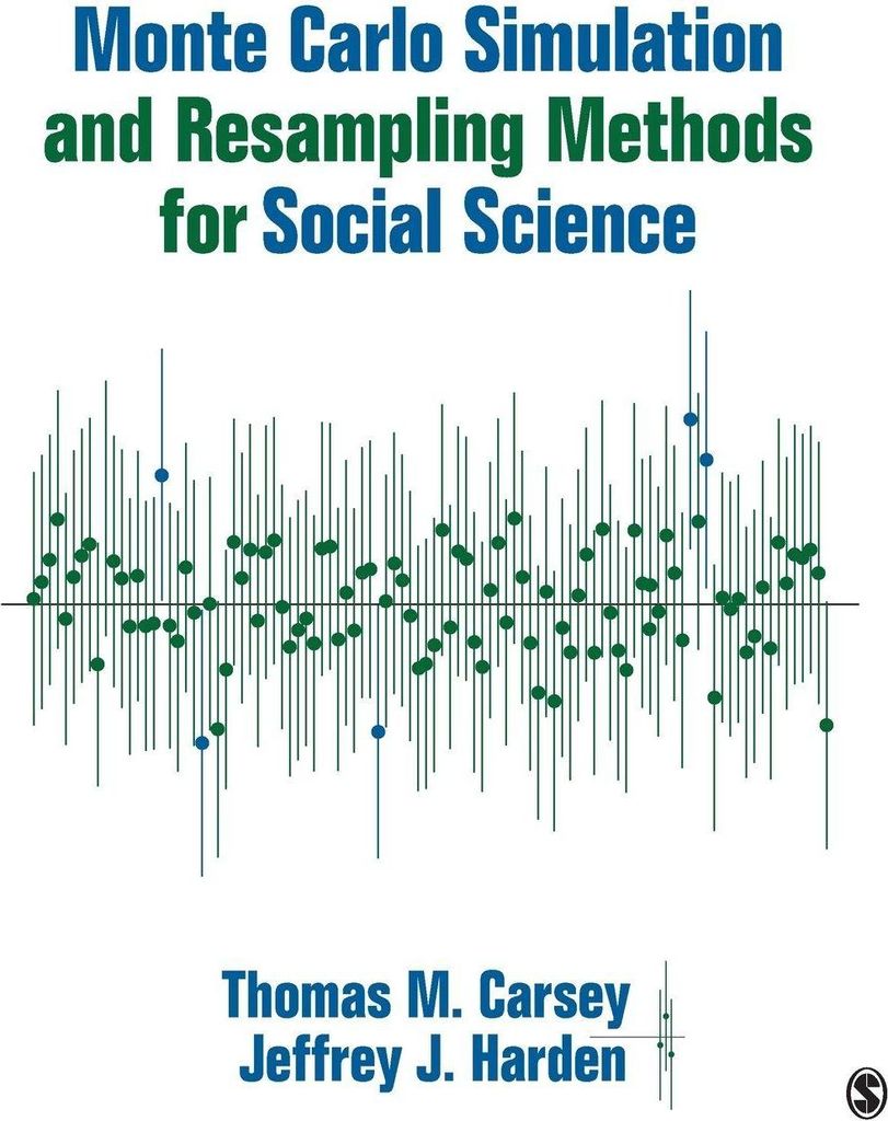 Monte Carlo Simulation and Resampling Methods for Social Sci