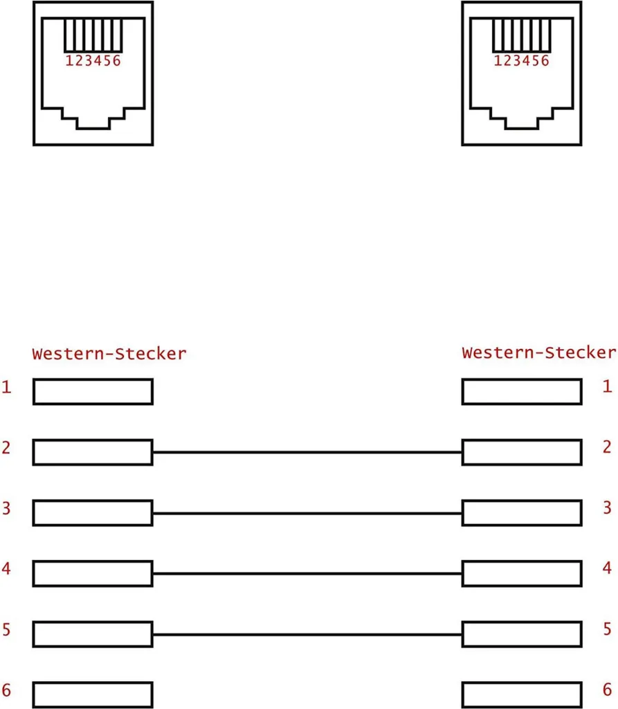 Câble RJ11 6 mètres BASIC-S shiverpeaks avec connecteurs modulaires - 2
