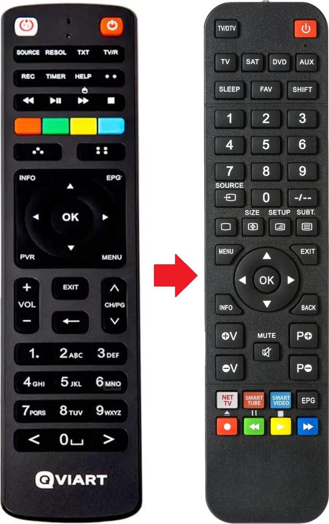 Fernbedienung geeignet für QVIART DUAL-4K